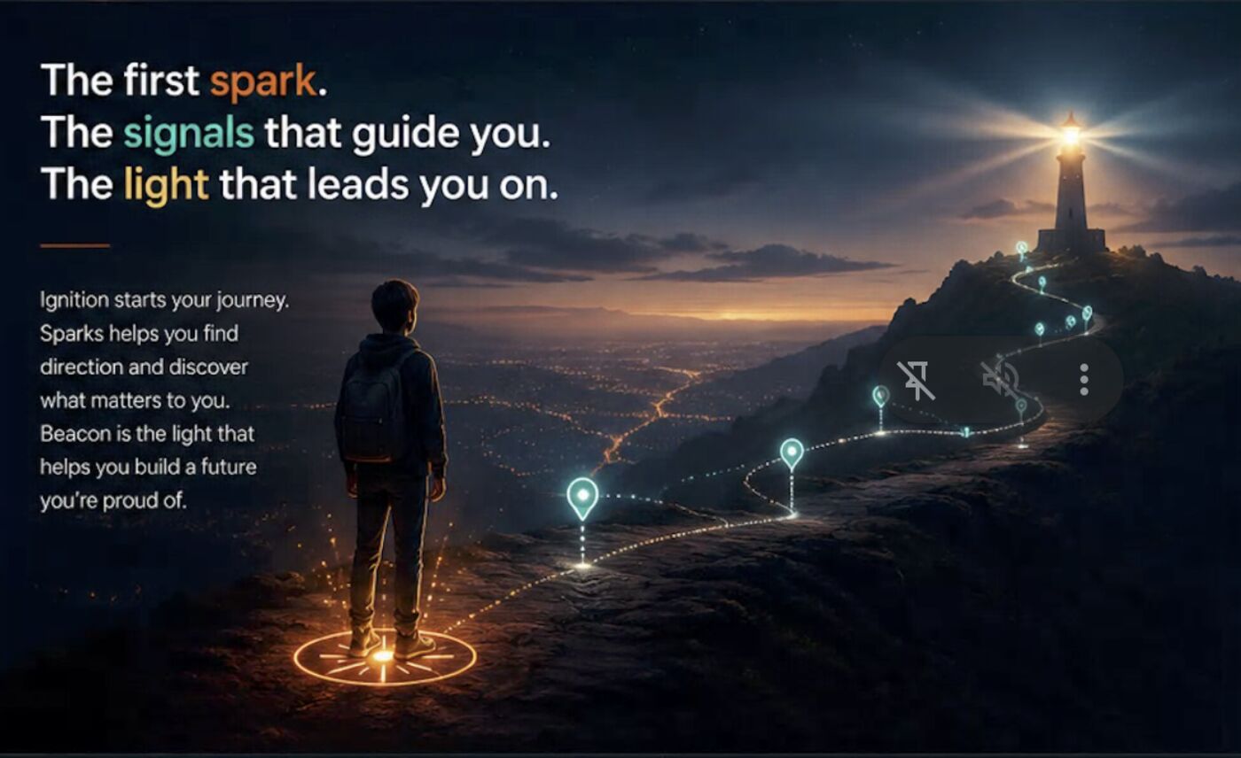 The journey begins here
