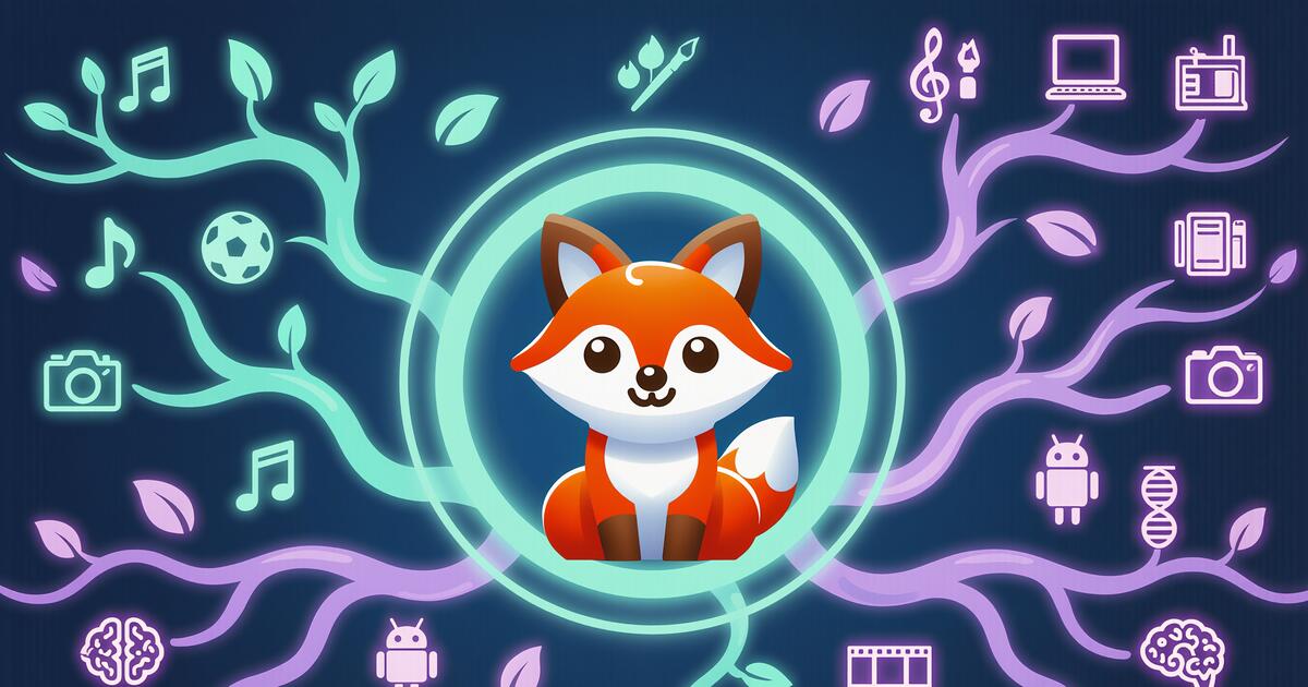 Possibility Space — Sparks at the centre with interests and spaces radiating outward